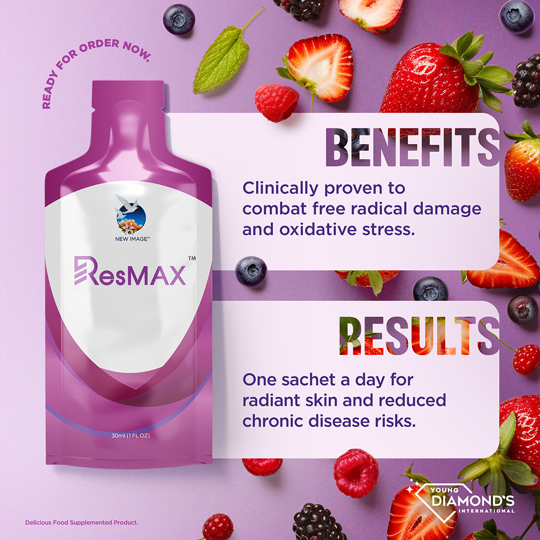Resmax Antioxidant Potent Blend for Reduced Inflammation