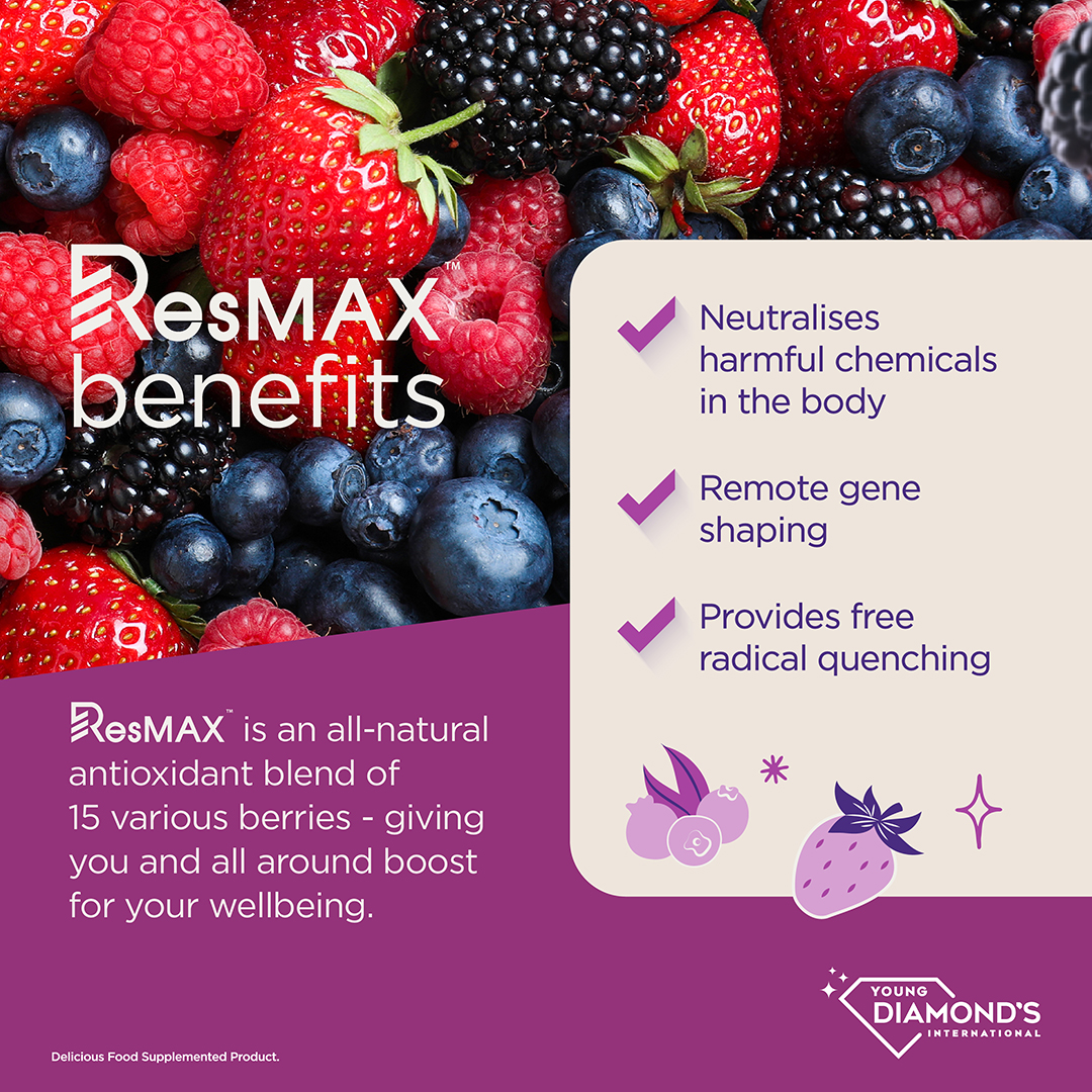 ResMAX benefits for your health
