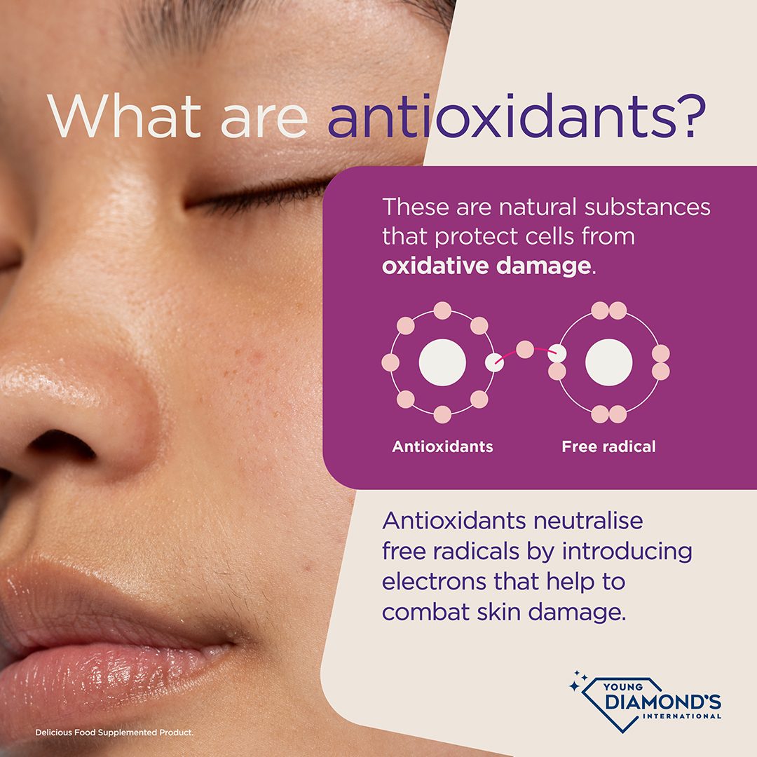Resmax antioxidant benefits Resmax - Antioxidant Resveratrol helping to neutralize free Radicals